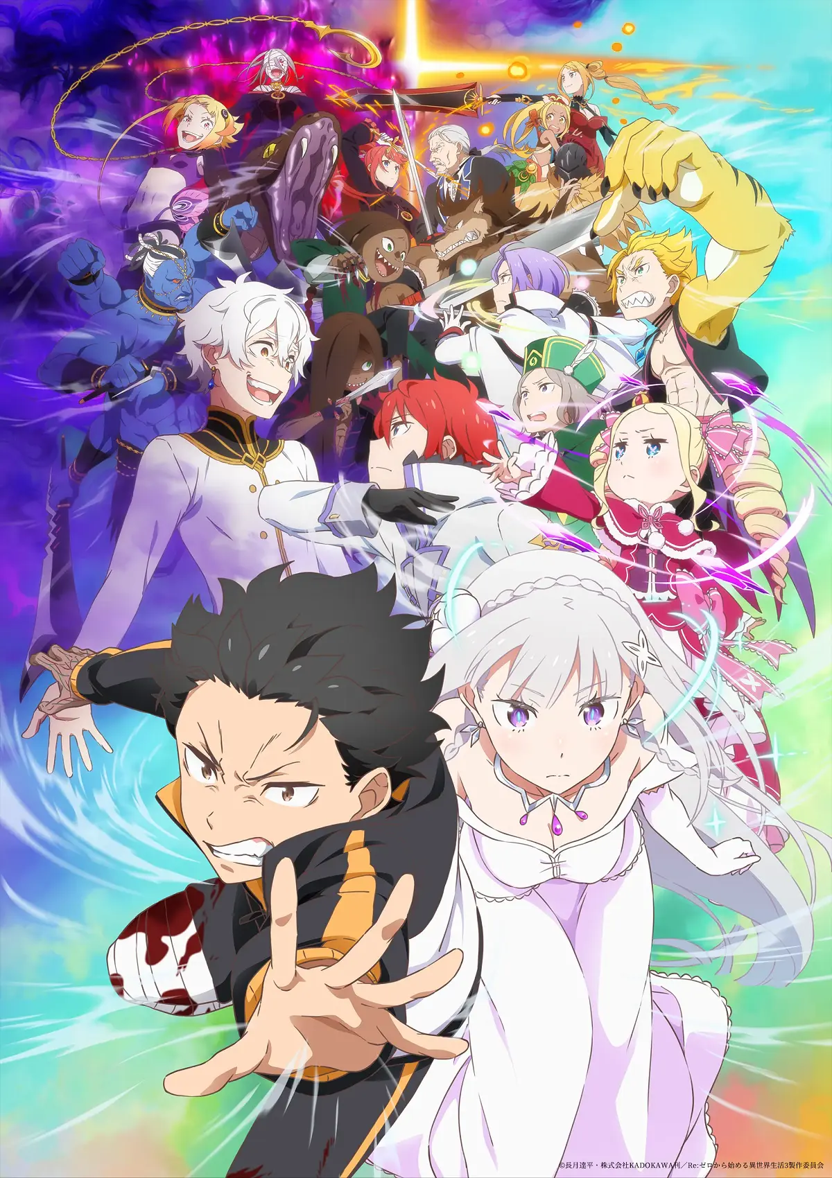 Re:Zero - Temporada 3: Parte 2 Anuncia Data de Estreia e Lança Novo Pôster Oficial